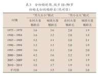 宿迁杰中商贸有限公司