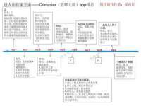 宿迁杰中商贸有限公司