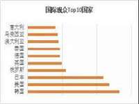 宿迁杰中商贸有限公司