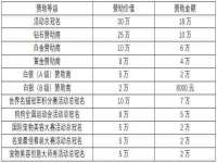 宿迁杰中商贸有限公司