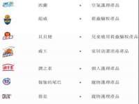 宿迁杰中商贸有限公司