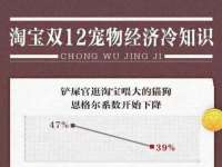宿迁杰中商贸有限公司