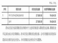 宿迁杰中商贸有限公司