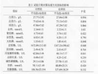 宿迁杰中商贸有限公司