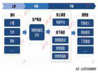 宿迁杰中商贸有限公司