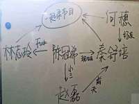 宿迁杰中商贸有限公司