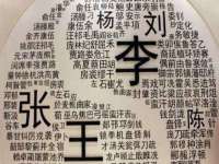 宿迁杰中商贸有限公司