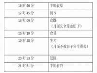 宿迁杰中商贸有限公司