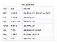 宿迁杰中商贸有限公司